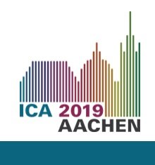 ICA 2019 Congresso Internacional de Acústica