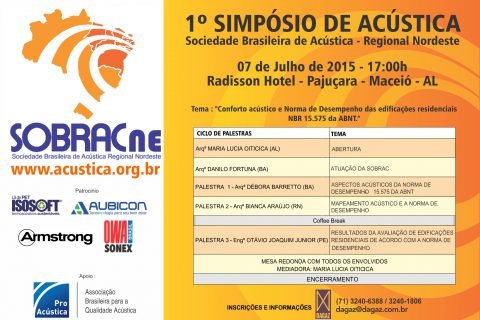 1º Simpósio de Acústica SOBRAC-NE